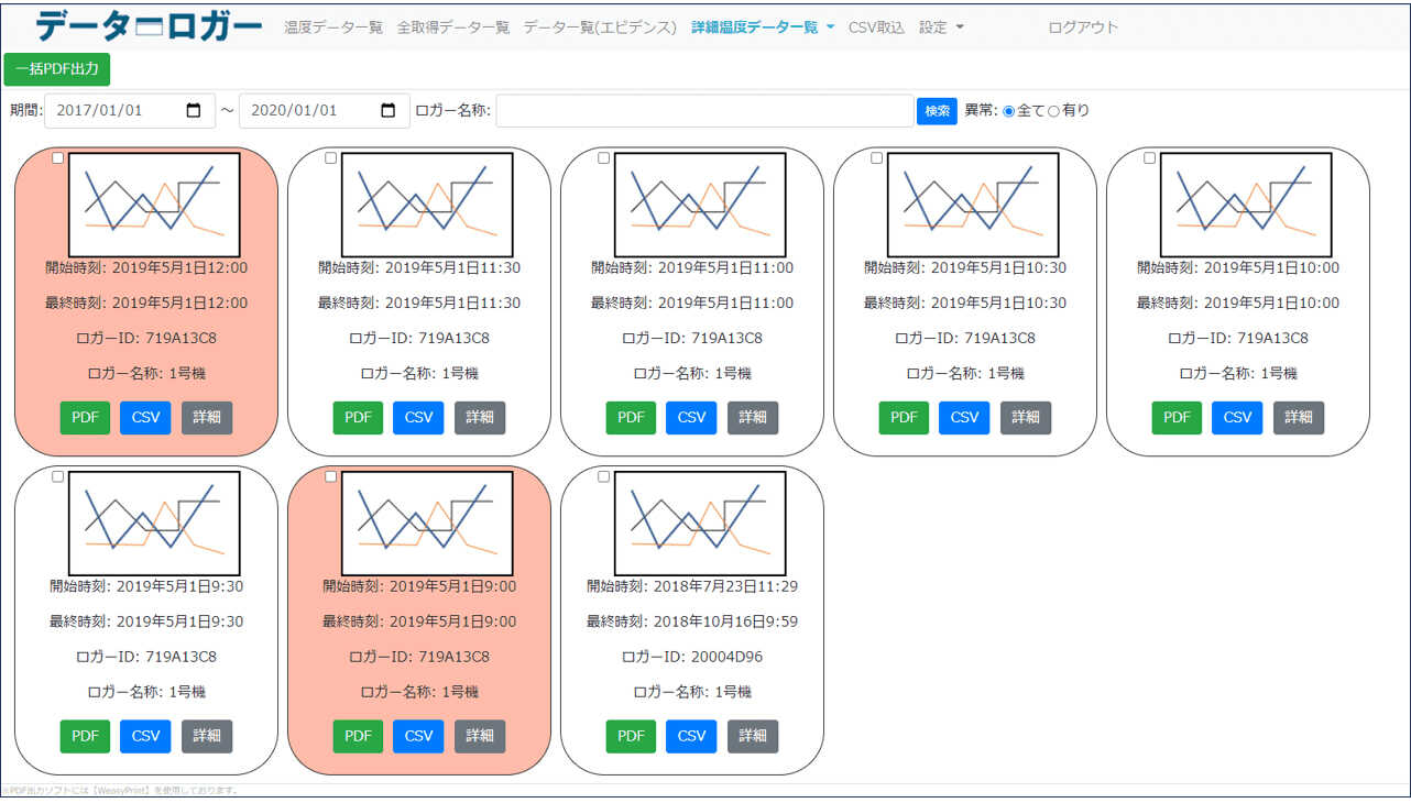 ci.Pacific/ログラクの最新取得データ